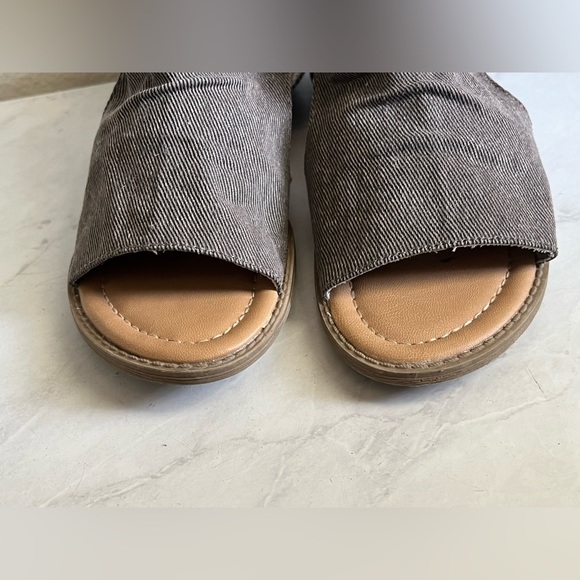 BLOWFISH Sandals - Picture 5 of 8